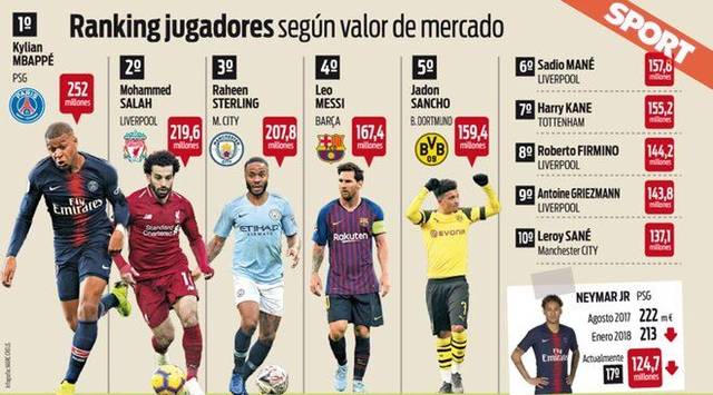 术分析和卡 术分析和卡