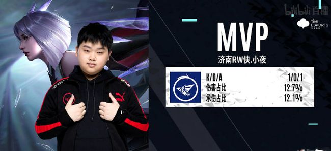 展开激烈拼 展开激烈拼