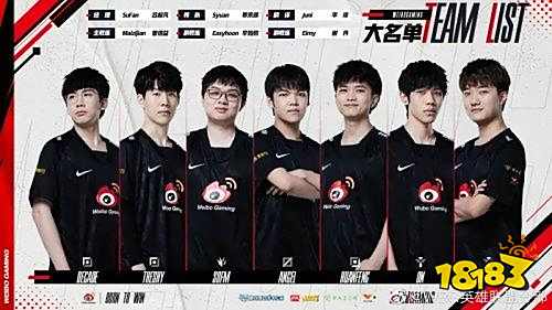 可玩价值的 可玩价值的