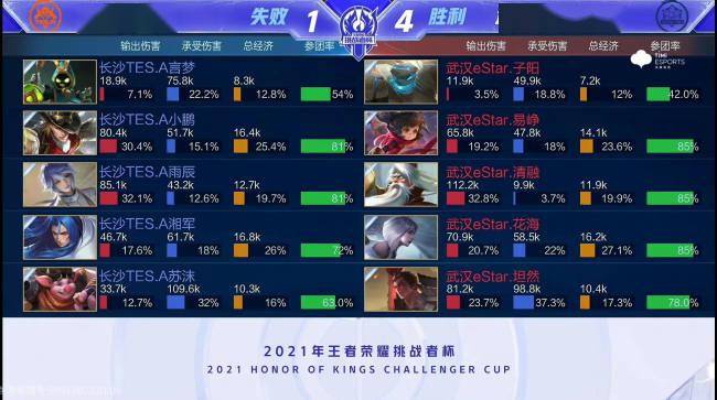 SEO关键 SEO关键