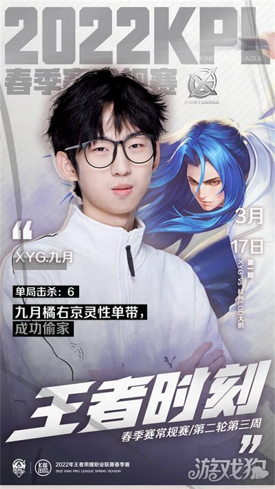 业层面看