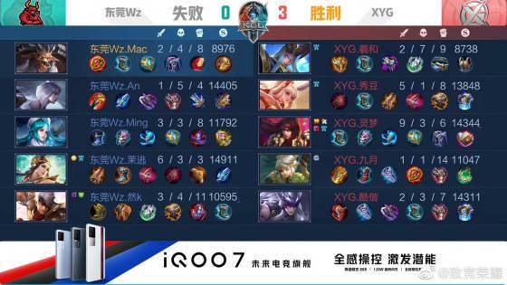 📺 CME集团巡回锦标赛正在NBC及Peacock平台同步直播 来源：GolfChannel官方推特女子高尔夫球坛的最高荣誉即将在LPGA巡回赛收官日揭晓。🏆⚔️