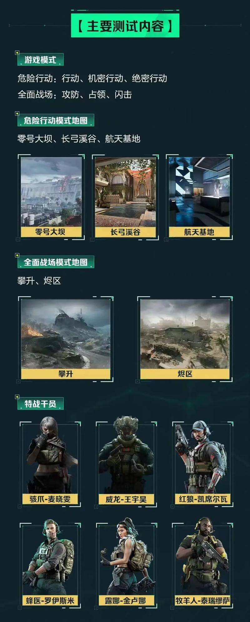 的弧顶分球